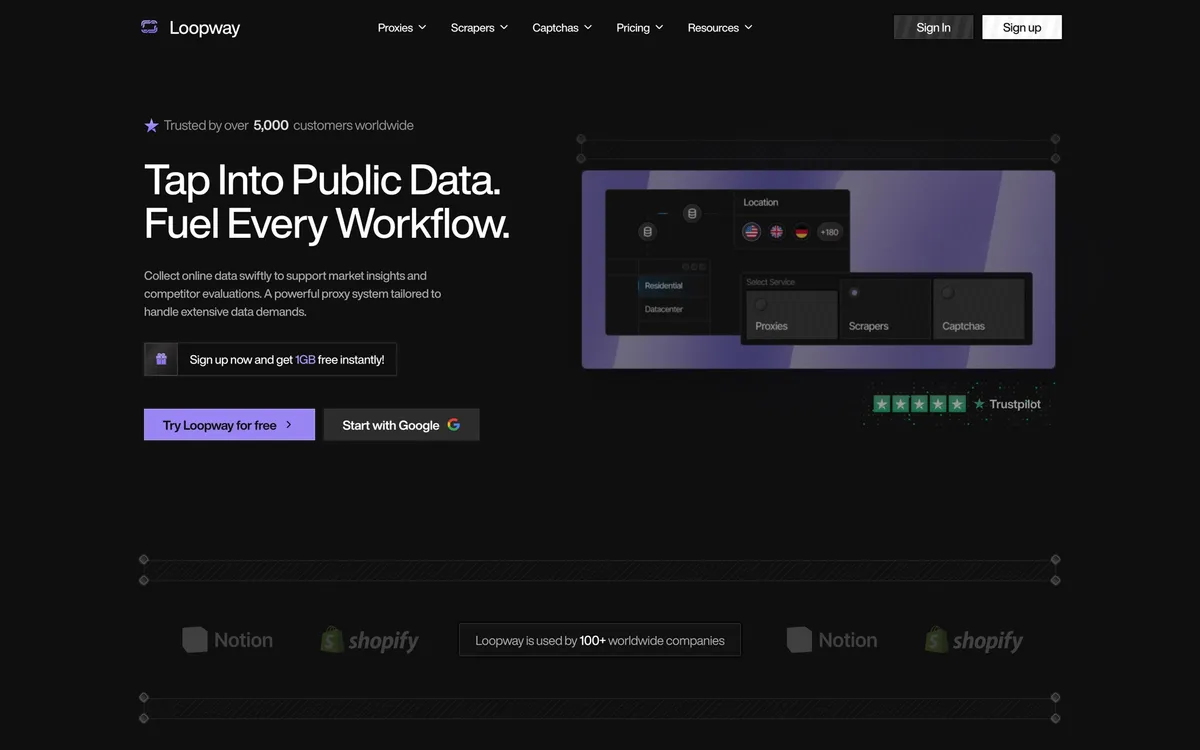 Loopway proxy and web-scraping SaaS home page